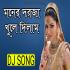 Moner Darja Khule Dilam (Bengali Slow Humming Dance Mix 2020) - Dj S Remix Poster
